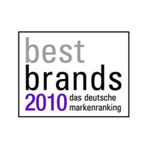 best brands